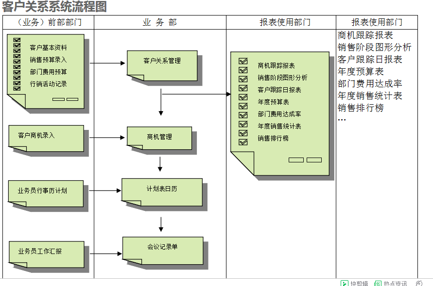 　ERP九游官方站入口-JiuYou 9（中国）的具体操作步骤是怎样的