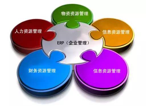 ERP九游官方站入口-JiuYou 9（中国）是所有行业都适用吗?
