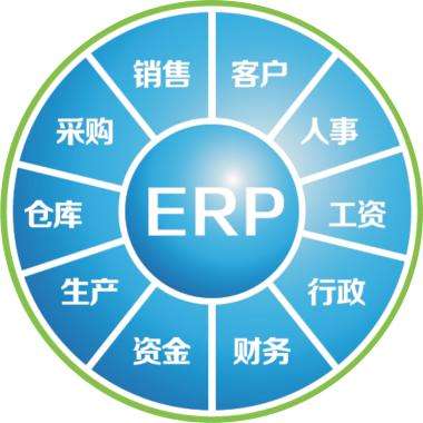 一套erp企业管理九游官方站入口-JiuYou 9（中国）要多少钱?
