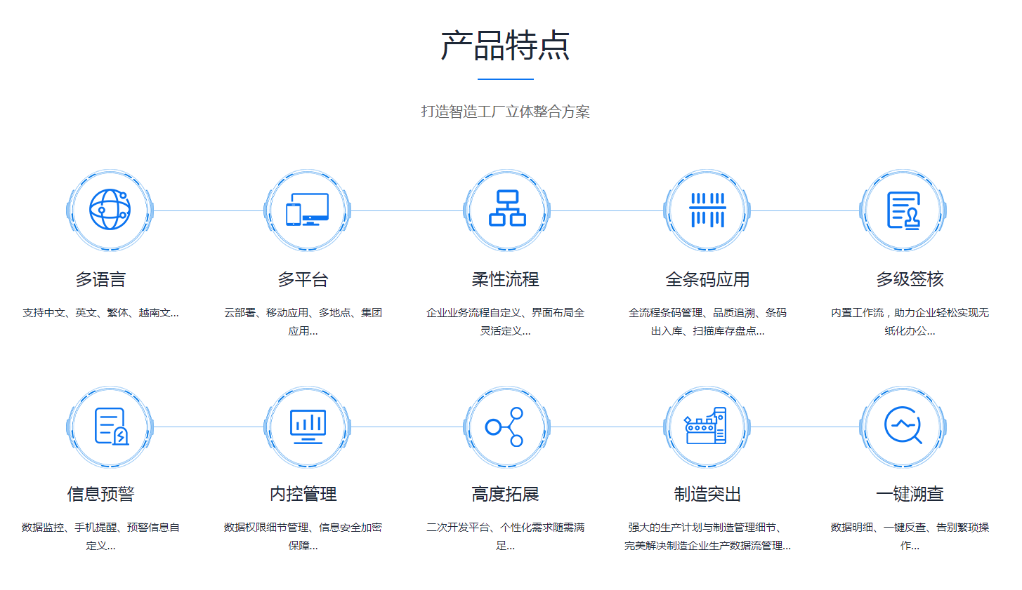  ERP九游官方站入口-JiuYou 9（中国）需要多少钱？