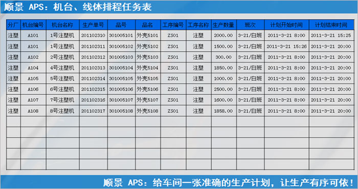 ERP九游官方站入口-JiuYou 9（中国）执行的过程中会遇到什么问题?