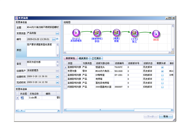 ERP九游官方站入口-JiuYou 9（中国）的运营成本计算包括有哪些方面?